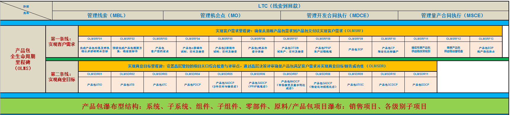 1605576260127565.png 微信截图_20201109153922.png